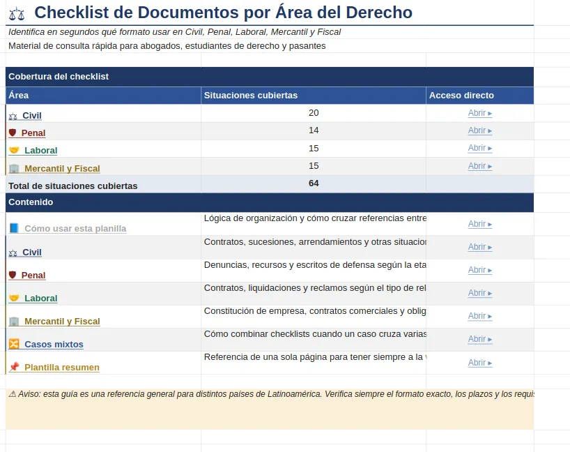 Recursos jurídicos organizados por materia legal